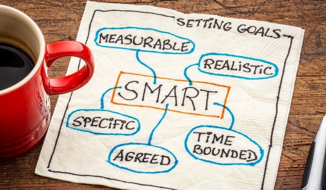 How to Define Your Marketing Goals
